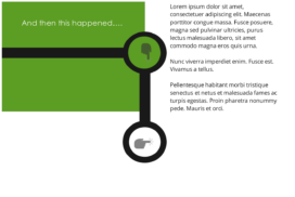 Contextual Timeline