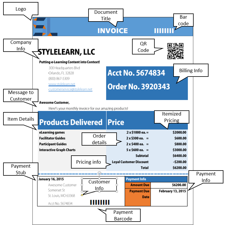 Demystifying Invoices: A Comprehensive Guide to Parts of an Invoice ...