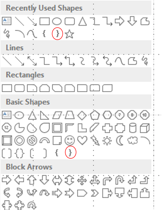 Insert Shape Menu in PowerPoint Right Brace Shape in PowerPoint