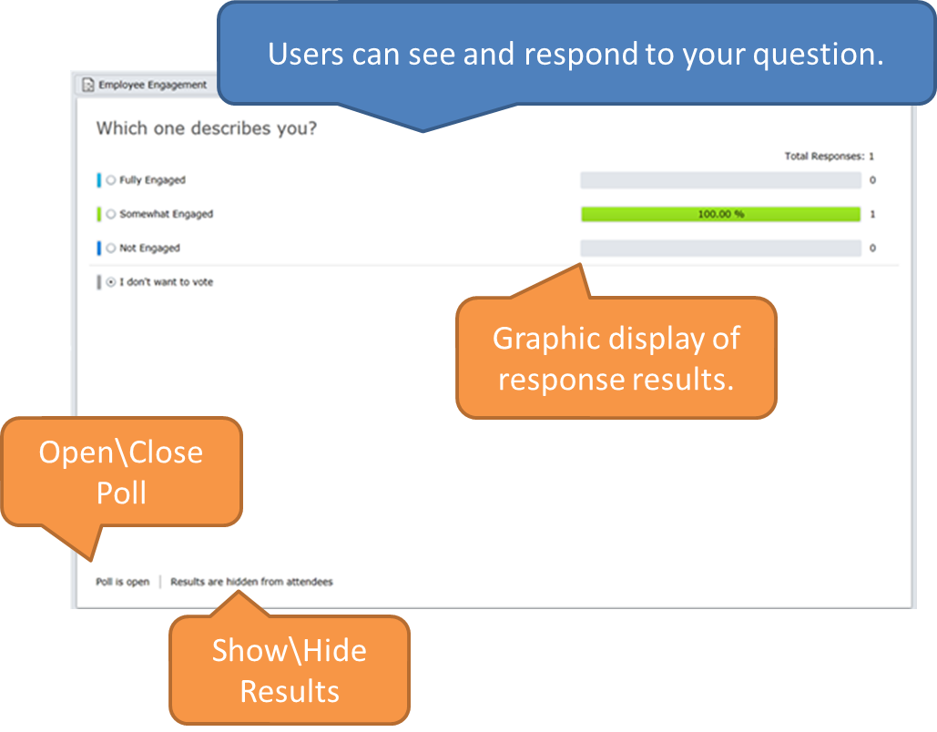 Lync Poll Results Lync Poll Results