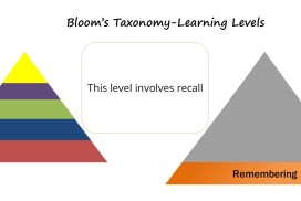 Bloom's Taxonomy