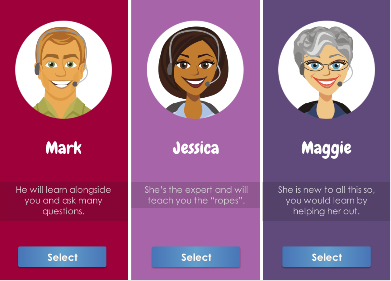 Call Center Animated Characters Checklist Interaction