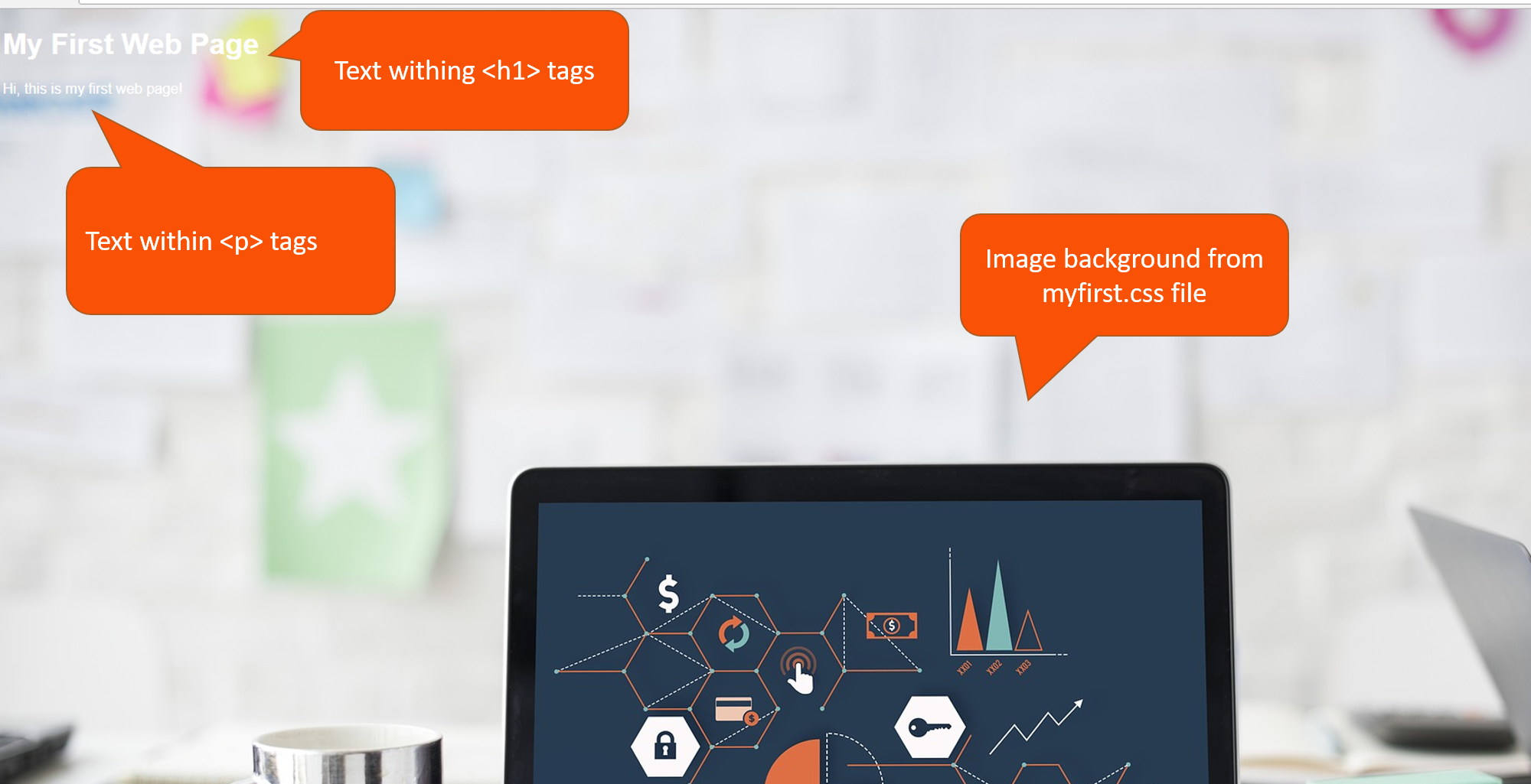 Web page image